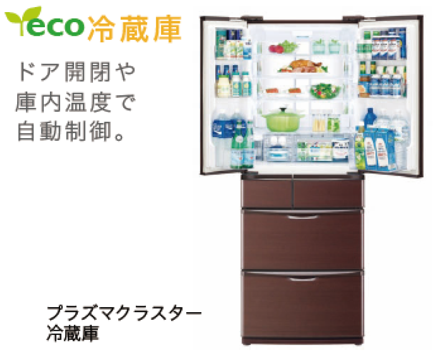 eco冷蔵庫